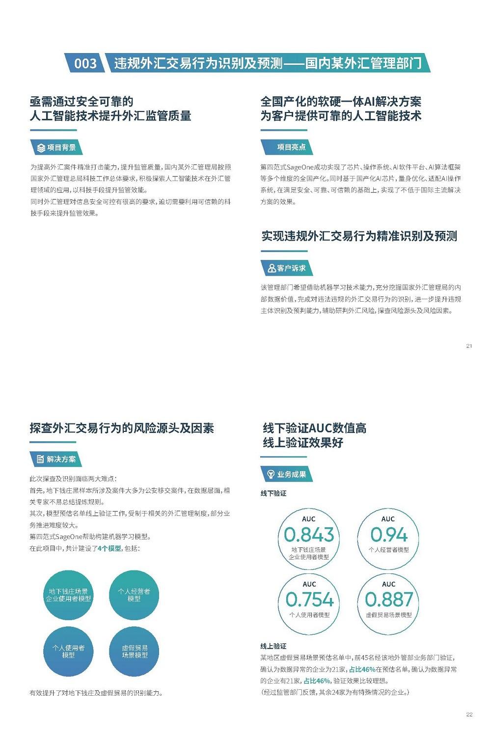 某外汇管理部门：违规外汇交易行为识别及预测