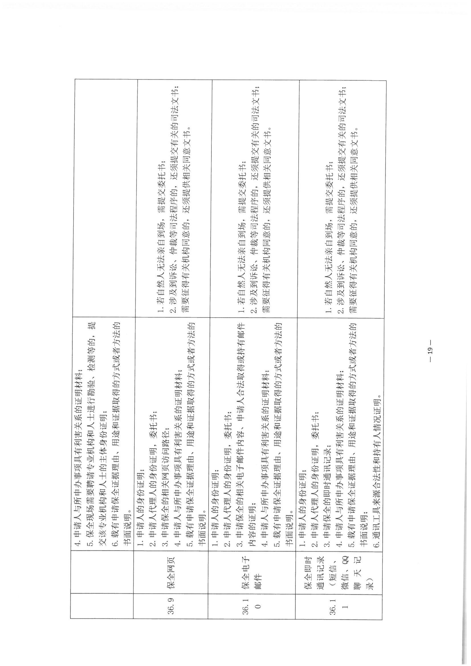 3北京市公证协会关于印发《公证机构受理公证事项（事务）申请证明材料清单》的通知_20