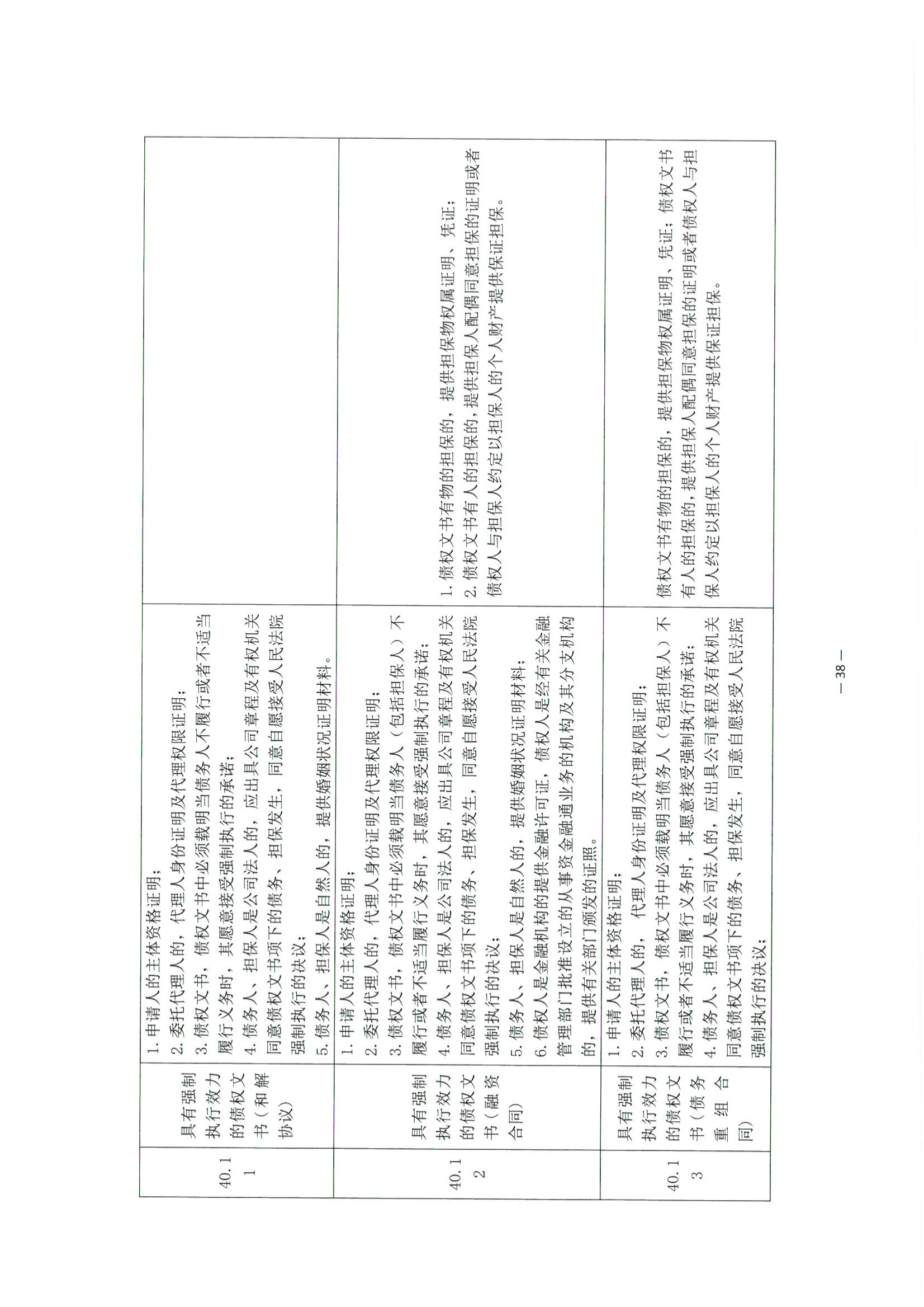 3北京市公证协会关于印发《公证机构受理公证事项（事务）申请证明材料清单》的通知_39