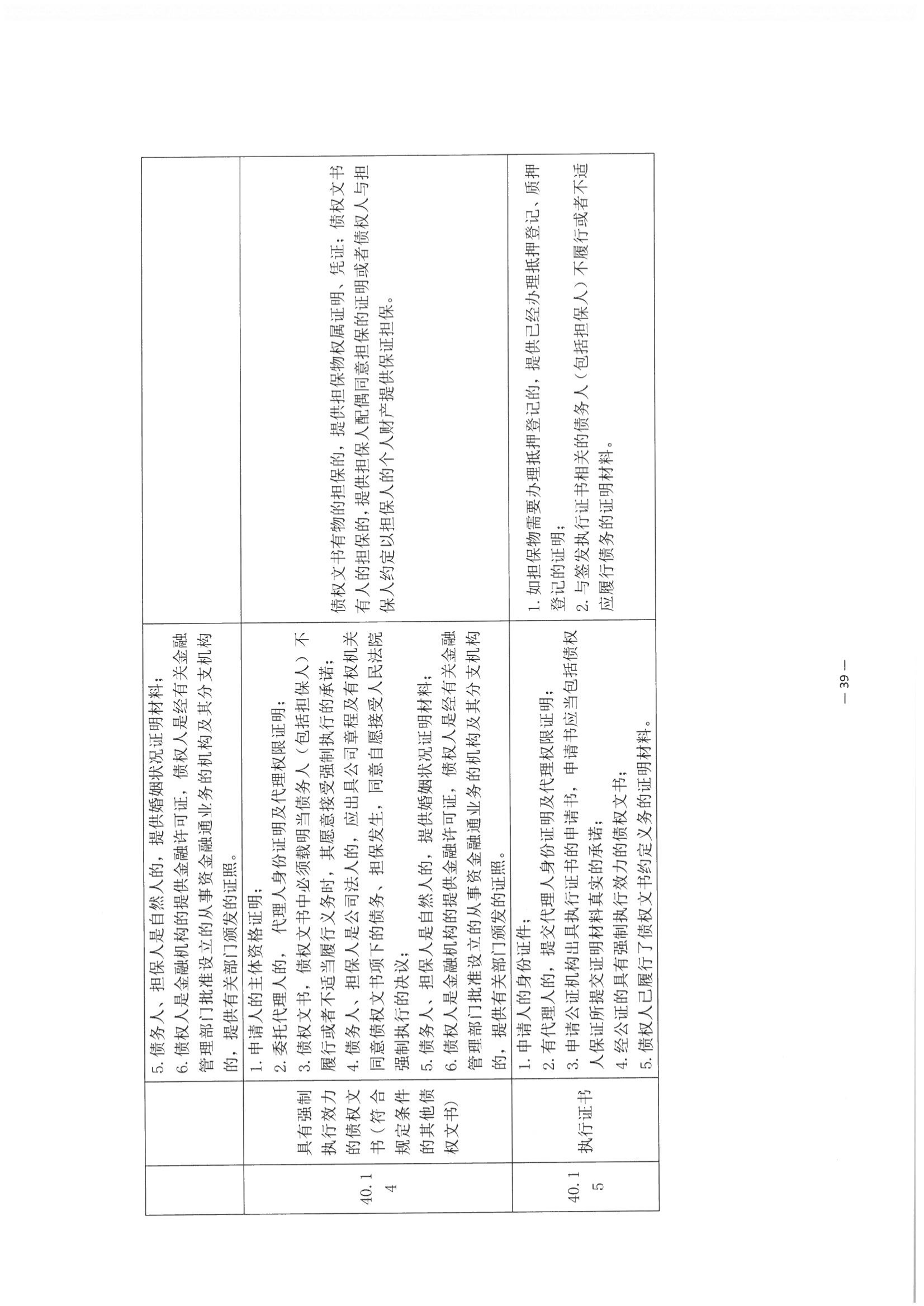 3北京市公证协会关于印发《公证机构受理公证事项（事务）申请证明材料清单》的通知_40